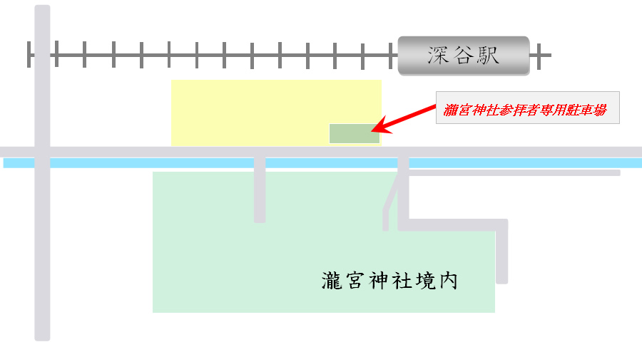 瀧宮神社 駐車場略図